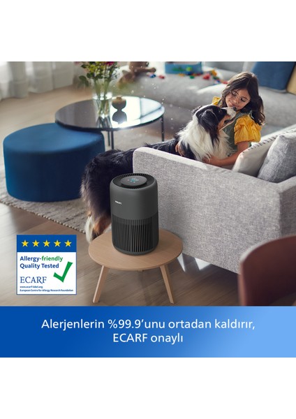 Evcil Hayvan Tüyü, Toz, Virüs ve Kötü Koku Önleyici 900 Serisi Hava Temizleyici, 65 M2'ye Kadar Etkili, 3 Katmanlı Hepa Filtre, AC0951/13 indirimleri