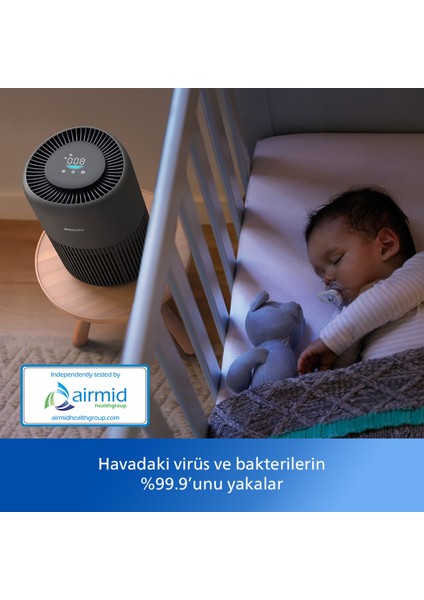 Evcil Hayvan Tüyü, Toz, Virüs ve Kötü Koku Önleyici 900 Serisi Hava Temizleyici, 65 M2'ye Kadar Etkili, 3 Katmanlı Hepa Filtre, AC0951/13