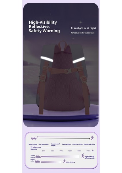 Yeni 5 Çocuk Sırt Çantası Büyük Kapasiteli Çocuk Eğlenceli Sevimli Omuz Çantası Moda Ilkokul Öğrencileri Için Okul Çantasının Rengine Çarptı (Yurt Dışından) fırsatları