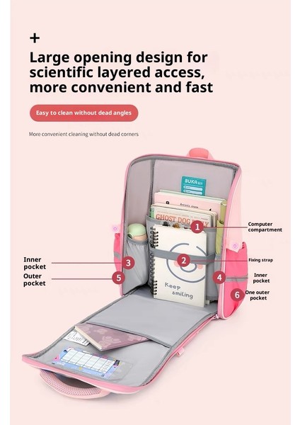 Yeni 5 Çocuk Sırt Çantası Büyük Kapasiteli Çocuk Eğlenceli Sevimli Omuz Çantası Moda Ilkokul Öğrencileri Için Okul Çantasının Rengine Çarptı (Yurt Dışından) indirimleri