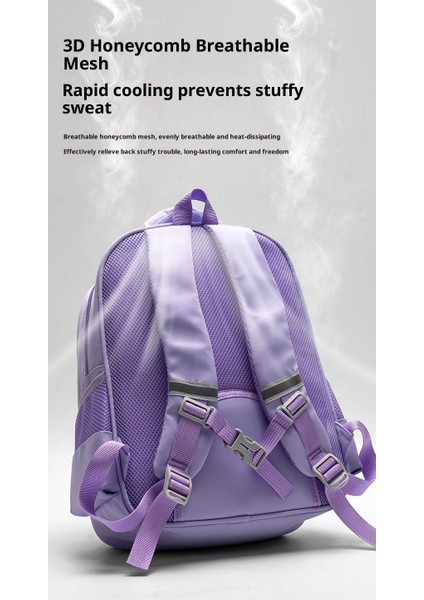 Yeni 5 Çocuk Sırt Çantası Büyük Kapasiteli Çocuk Eğlenceli Sevimli Omuz Çantası Moda Ilkokul Öğrencileri Için Okul Çantasının Rengine Çarptı (Yurt Dışından) modelleri