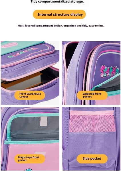 Yeni 5 Çocuk Sırt Çantası Büyük Kapasiteli Çocuk Eğlenceli Sevimli Omuz Çantası Moda Ilkokul Öğrencileri Için Okul Çantasının Rengine Çarptı (Yurt Dışından) indirimleri