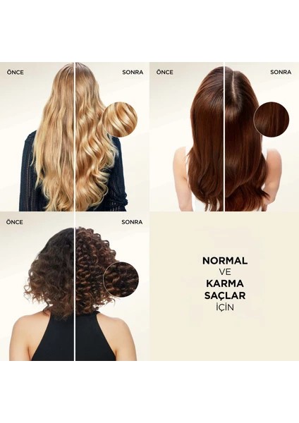 Klasik Bakım 3'ü 1 Arada 400 ml Şampuan modelleri