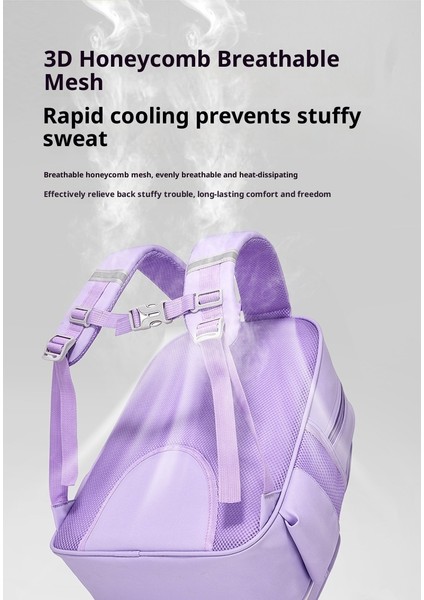 Yeni 5 Çocuk Sırt Çantası Büyük Kapasiteli Çocuk Eğlenceli Sevimli Omuz Çantası Moda Ilkokul Öğrencileri Için Okul Çantasının Rengine Çarptı (Yurt Dışından) indirimleri