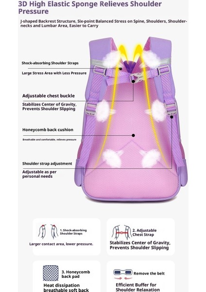 Anaokulu Okul Çantası Büyük Kapasiteli Çocuk Sırt Çantası Yük Azaltma Öğrenci Omuz Çantası (Yurt Dışından) fırsatları