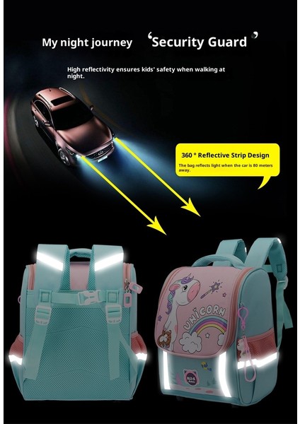 Yeni 5 Çocuk Sırt Çantası Büyük Kapasiteli Çocuk Eğlenceli Sevimli Omuz Çantası Moda Ilkokul Öğrencileri Için Okul Çantasının Rengine Çarptı (Yurt Dışından) indirimleri