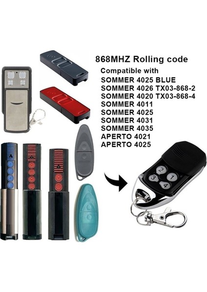 Sommer 4020 4026 TX03-868-4 TX03-868-2 868MHZ Rolling Code 4 Düğmeli El Vericisi Için Garaj Kapısı Uzaktan Kumandası (Yurt Dışından) modelleri