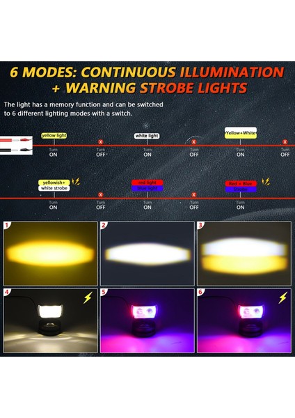 Motosiklet Sis Farları Uyarı Sıçrama Işığı 6 Renk Sis Lambaları LED Spot Işık Yardımcı Işık Far Ampulü Sürüş Lambası (Yurt Dışından) fırsatları
