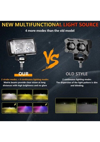 Motosiklet Sis Farları Uyarı Sıçrama Işığı 6 Renk Sis Lambaları LED Spot Işık Yardımcı Işık Far Ampulü Sürüş Lambası (Yurt Dışından) indirimleri