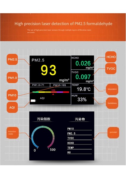Pm2.5 Toz Dedektörü, Ev Iç Mekan Lazer Ölçer, Hava Kalitesi Test Aleti, Gaz Dedektörü (Yurt Dışından)