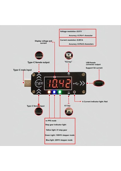 Type-C Pd Hızlı Şarj Tetikleme Demeti Dc Dijital Ekran Voltajı Ampermetre Test Aleti Tam Protokol Pps (Yurt Dışından) fırsatları