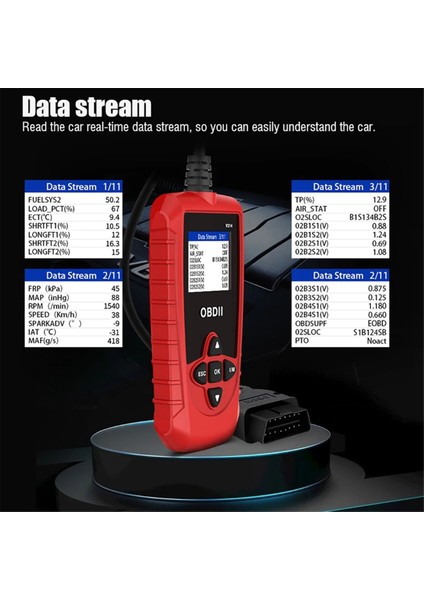 V314 Otomotiv Teşhis Aracı Araba Obdıı Scanner Okuyucu Algılama Otomotiv Arıza Dedektörü Yerleşik Kod Okuma Kartı (Yurt Dışından) fiyatları