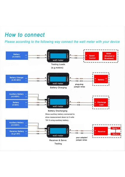 150A Güç Ölçer Rc Model Uçak Güç Ölçer Analiz Cihazı Akım (Yurt Dışından) fırsatları