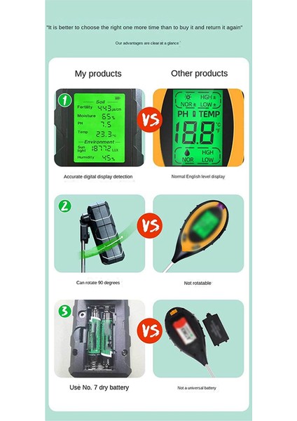 6 Arada 1 Toprak Ph Metre Test Cihazı Toprak Test Cihazı Ph Nem Sayacı Sıcaklık Güneş Işığı Yoğunluk Ölçümü Toprak Asıdik Testi (Yurt Dışından) modelleri