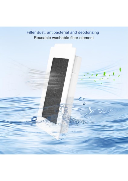 Yedı M12 Pro+ Vakum Süpürge Yedek Parça Kitleri, Ön Anta Kılıf Silindir Fırçası Yan Fırçalar Paspas Toz Torbası Için Yedek Parçalar (Yurt Dışından) indirimleri