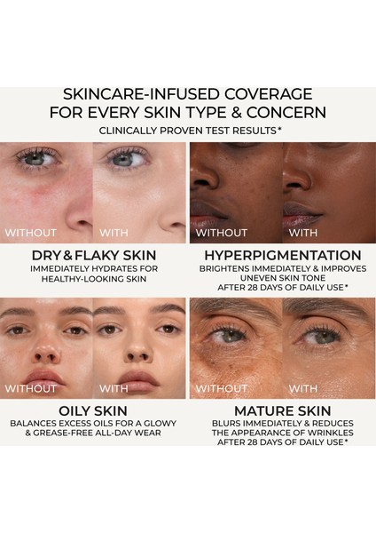 Hy-Glam Foundation - Fondöten P2 (30 Ml) fırsatları