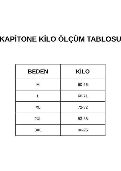 Erkek Siyah Kapüşonlu Içi Kürklü Şişme Su Itici Rüzgar Geçirmez Mont modelleri