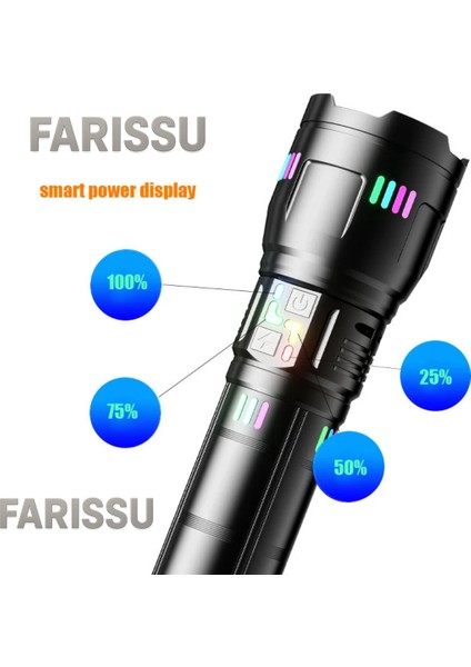 OR-W518 Ultra Güçlü Beyaz Lazer LED El Feneri | 100W, 6000 Lümen, 2 Km Zoom Menzil Powerbank Özellikli indirimleri