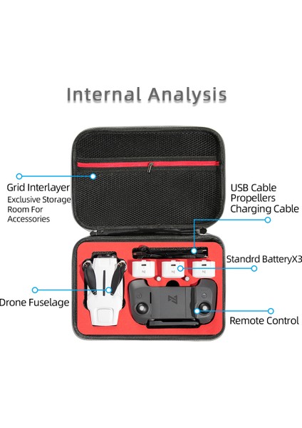 Fımı X8 Mını Için Taşınabilir Darbeye Dalı Drone Koruma Saklama Taşıma Çantası - Siyah Astar (Yurt Dışından) fiyatları