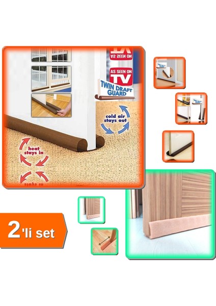 2 Adet Kapı Altı Isı Yalıtımı Süngeri + Çift Taraflı Kapı Altı Rüzgarlığı - 2li Set GHI789