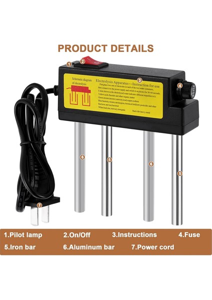 Su Elektrolizörü Hızlı Su Kalitesi Test Cihazı Abd Fişi (Yurt Dışından) indirimleri