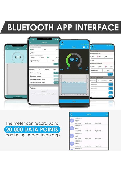 Uygulama Veri Kaydı Ses Seviyesi Ölçerli Kablosuz Ses Desibel Ölçer (Yurt Dışından) fiyatları