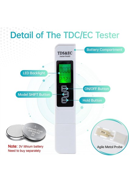 Ev Havuzu Için Içme Suyu Test Kiti Akçaağaç Şurubu Bilim Deneyleri (Yurt Dışından) indirimleri