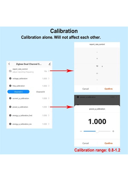 Tuya Akıllı Yaşam Zigbee Enerji Ölçer Çift Yönlü 1 Kanal (Yurt Dışından) modelleri