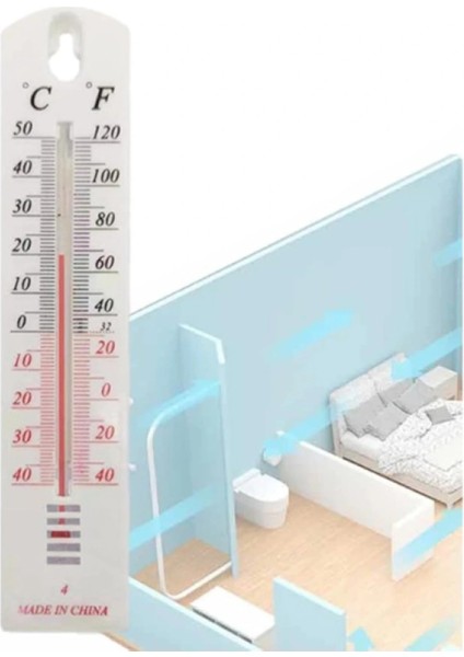 Plastik Iç ve Dış Mekan Termometresi fiyatları