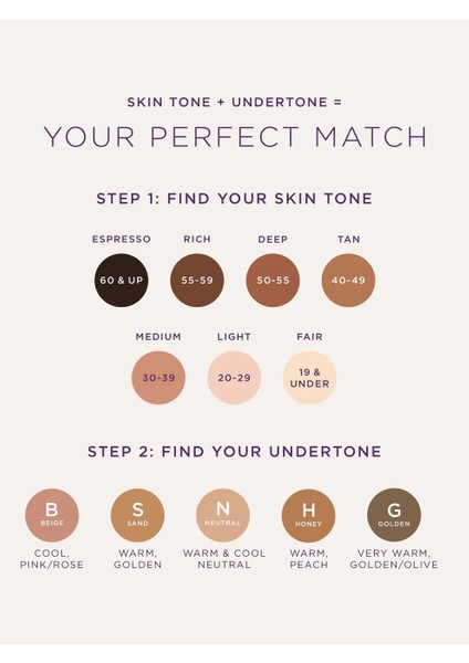 Amazonian Clay - Pürüzsüzleştiri Pudra Fondöten 42N Tan Neutral (8 G) fiyatları