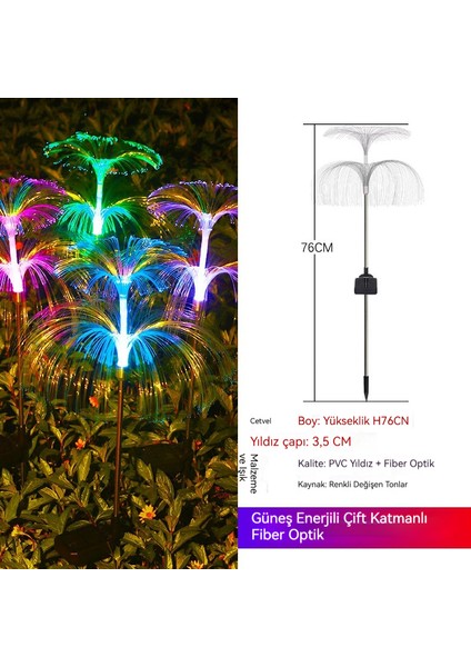 Güneş Enerjisi Lambası Peyzaj Dekoratif Lambası Dış Mekan Su Geçirmez Renkli Renk Değiştiren Fiber Optik Denizanası Zemin Çim Lambası (Yurt Dışından)