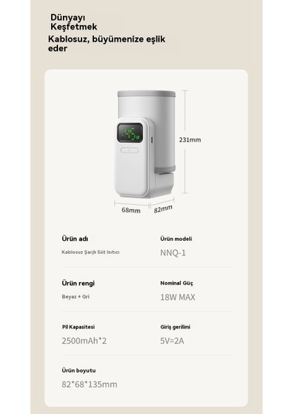 Yeni Akıllı Sabit Sıcaklık Isıtma Taşınabilir Meme Isıtıcısı (Yurt Dışından) fırsatları