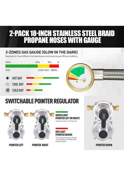 Hortumlu Rv Propan Regülatörü (Yurt Dışından) fiyatları