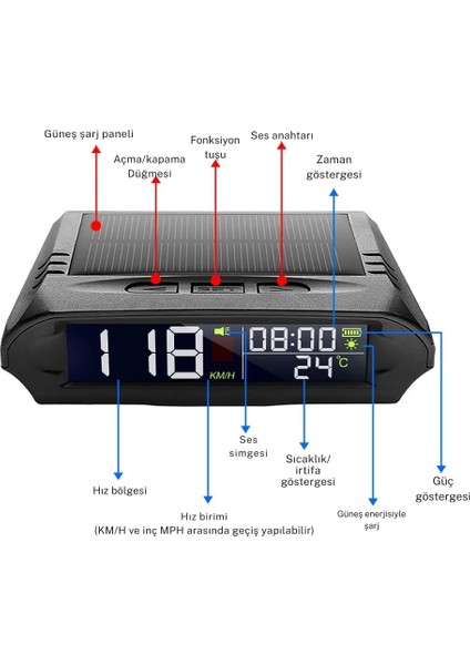 Araç Hız Ölçer Evrensel Gps Hız Göstergesi Solar ve USB Şarj/güneş Enerjili Hız Ölçer S98 Hud Ekranı indirimleri