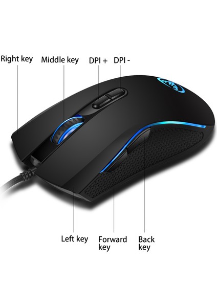 Rgb Kablolu Oyun Faresi, 7 Renkli Arka Aydınlatmalı 3200 Dpı Ayarlanabilir Optik Espor Faresi, 4 Dpı Seviyesi, Pc Dizüstü Bilgisayar Oyuncuları Için Ergonomik Bilgisayar Faresi (Yurt Dışından) fiyatları