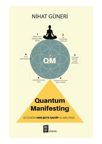 Quantum Manifesting
