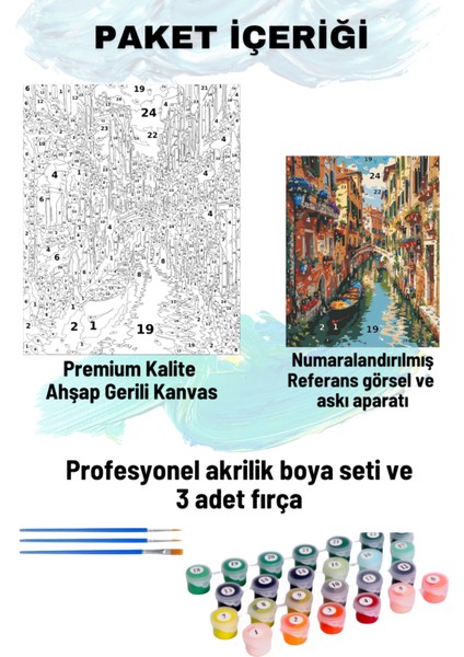 Büyükvenedikbalkon fiyatları