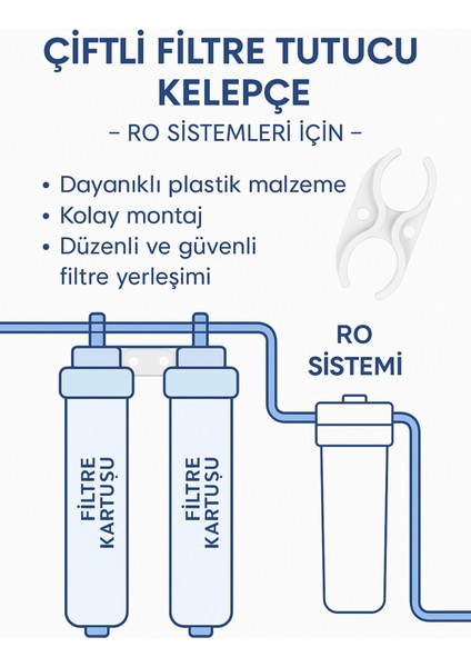 Çiftli Filtre Tutucu Kelepçe – Ro Sistemleri Için fiyatları