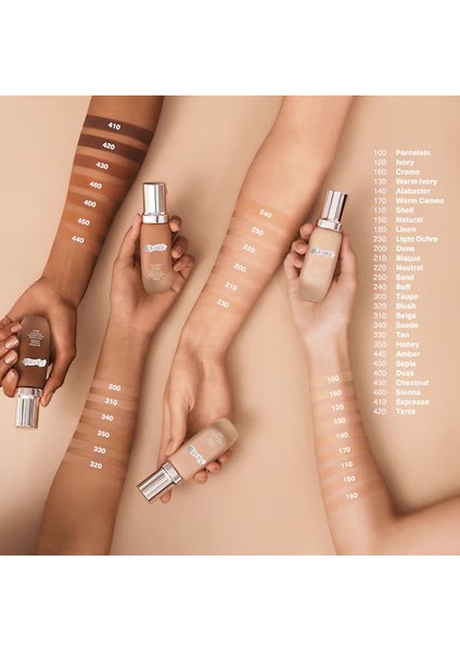 The Soft Fluid Long Wear Spf 20 - Fondöten 160 Crème (30 Ml) fiyatları