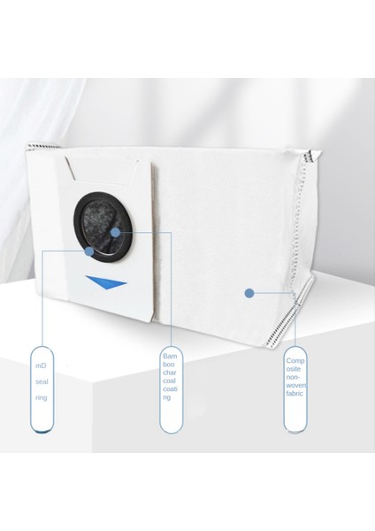 24 Adet Ecovacs Deebot T20/T20MAX/T20PRO/X1 OMNI/T10 Omni/turbo Elektrikli Süpürge Parçaları Yan Fırça Toz Torbası Paspas Bezi (Yurt Dışından) fırsatları