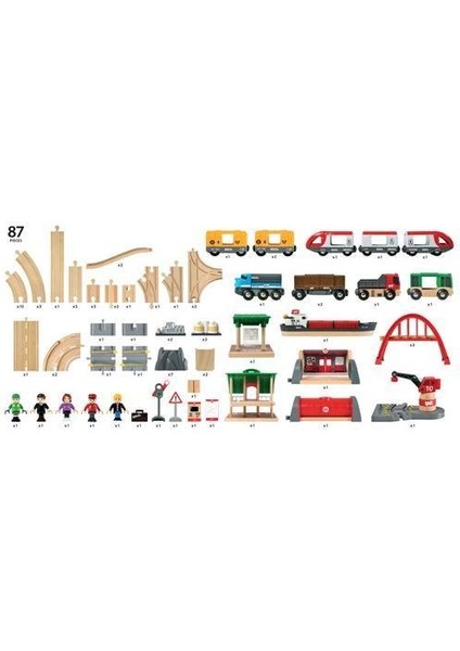 Brio D Railway Set fiyatları