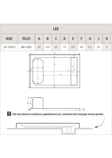 Lee Dikdörtgen Oturmalı Duş Teknesi, Flat modelleri