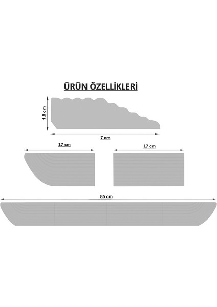 - 1,8 cm x 85CM Kapı Eşik Rampası (( GRİ )) Tüm Robot Süpürge ve Tekerlekli Sandalye'ler Için…. fırsatları