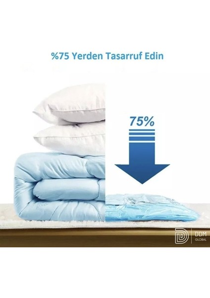 Vakumlu Poşet Seti 3'lü modelleri