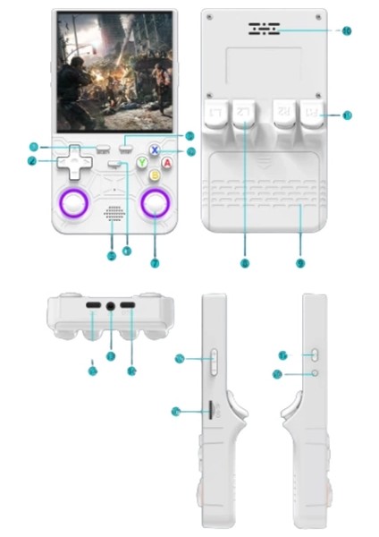 R36 Ultra Retro Oyun Konsolu – Rgb Destekli, Çoklu Platform, Kaydet/yükle Özellikli modelleri