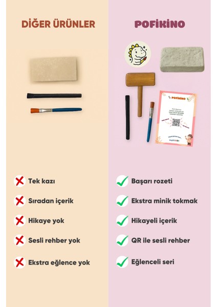 Dinozor Kazı Kiti Arkeoloji Eğitici Set – Çocuklara Hediyelik Bilim ve Keşif Oyunu