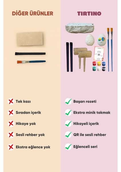 Macera Kazı ve Boyama Seti – Çocuklara Duygusal ve Yaratıcı Etkinlik Kiti