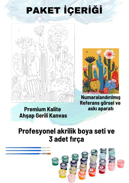 Kaktüsler fiyatları