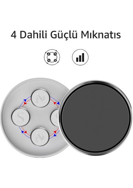 Süper Manyetik Araç Içi Telefon Tutucu 360° Dönebilir Silikon Koruma Tüm Cihazlarla Uyumlu | Kompakt Tasarım