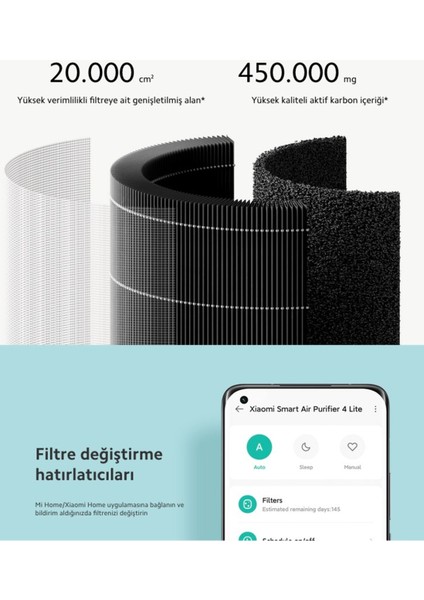 Anti Alerjik Akıllı Hava Temizleyici 48M2 Virüs Polen Avcısı Wi-Fi ve Sesli Kontrol indirimleri